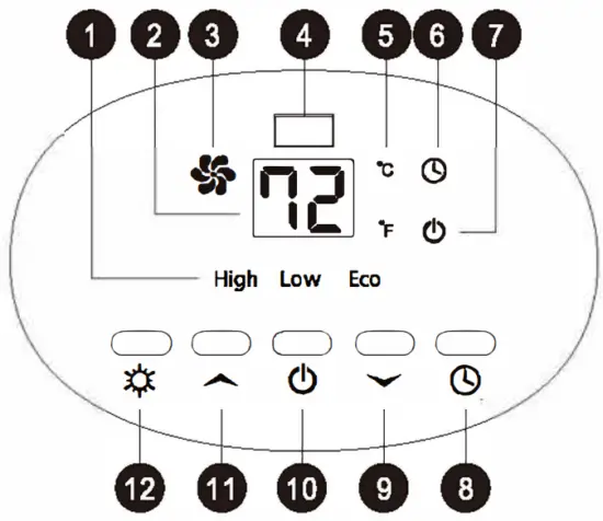 COSTWAY EP23757 500W Adjustable Thermostat Portable Electric Space Heater - CONTROL PANEL