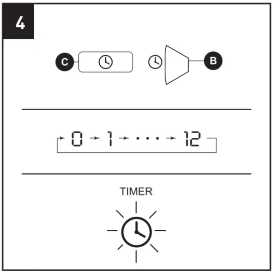 COSTWAY EP23757 500W Adjustable Thermostat Portable Electric Space Heater - Fig 1