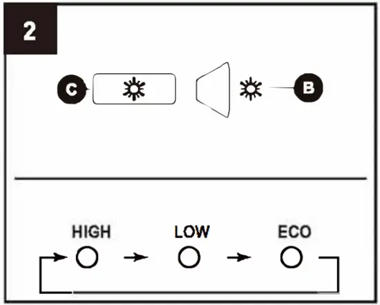 COSTWAY EP23757 500W Adjustable Thermostat Portable Electric Space Heater - Fig 6