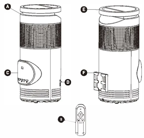 COSTWAY EP23757 500W Adjustable Thermostat Portable Electric Space Heater - PACKAGE CONTENTS