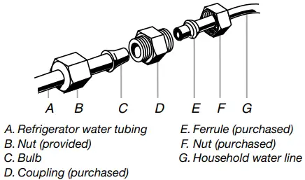 KitchenAid-W10706417-BSide-By-Side-Refrigerator-fig-11