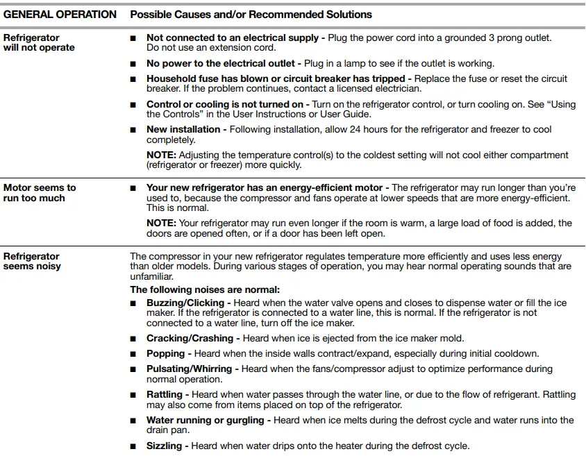 KitchenAid-W10706417-BSide-By-Side-Refrigerator-fig-31
