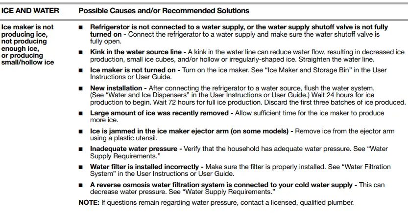 KitchenAid-W10706417-BSide-By-Side-Refrigerator-fig-34