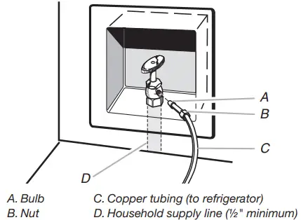 KitchenAid-W10706417-BSide-By-Side-Refrigerator-fig-7