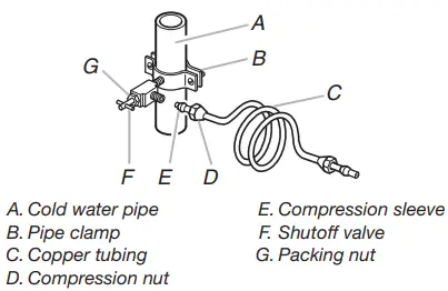 KitchenAid-W10706417-BSide-By-Side-Refrigerator-fig-8