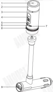 Device Layout inductions