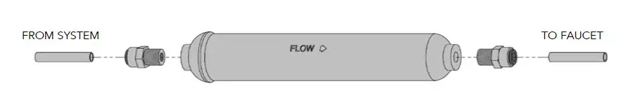 AXEON-Solo-I-Reverse-Osmosis-System-50-GPD-FIG10