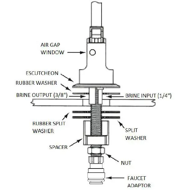 AXEON-Solo-I-Reverse-Osmosis-System-50-GPD-FIG8