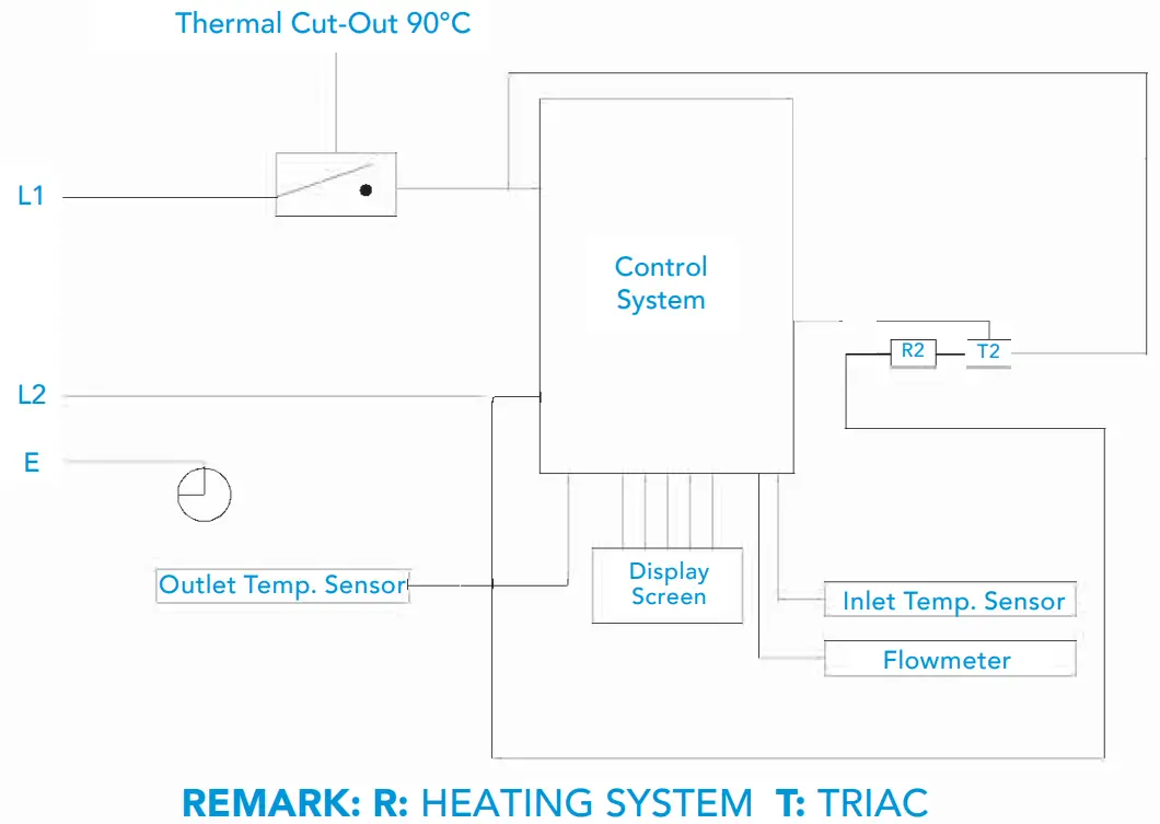 marey ECO085 Electric Tankless Water Heater - DIAGRAM