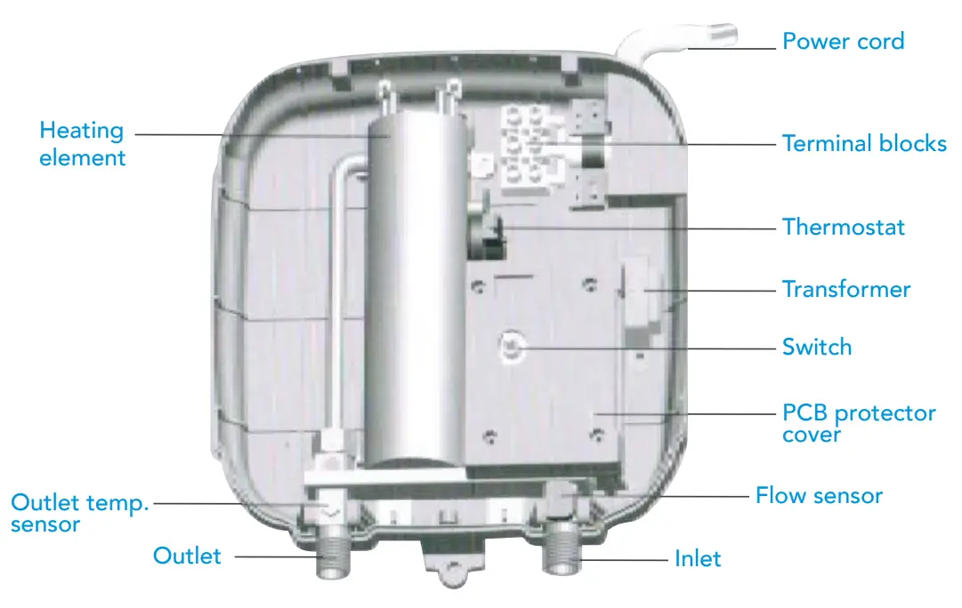 marey ECO085 Electric Tankless Water Heater - STRUCTURE