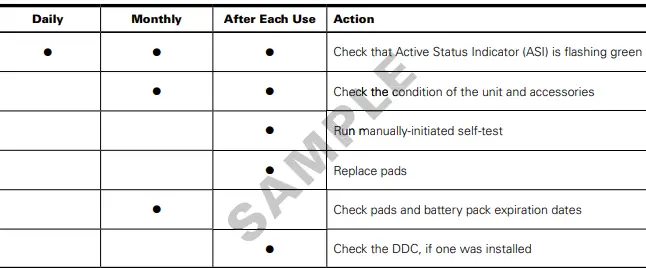 defibtech DDU-100 Semi-Automatic External Defibrillator 26