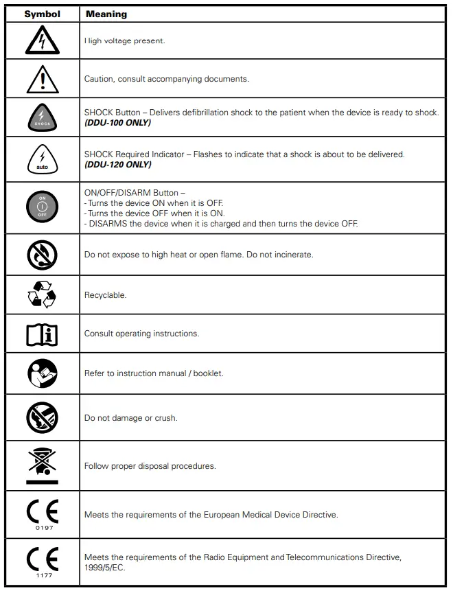 defibtech DDU-100 Semi-Automatic External Defibrillator 27