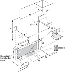 Cabinet opening dimensions