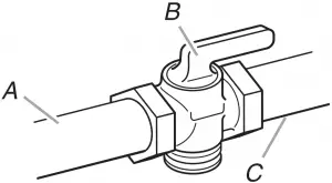 Install a manual gas line shut-off valve