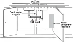 Typical Installation Configuration
