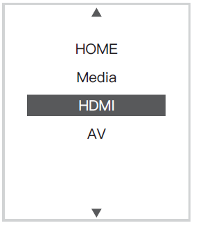 Rigal RD-850 Projector-FIG-11