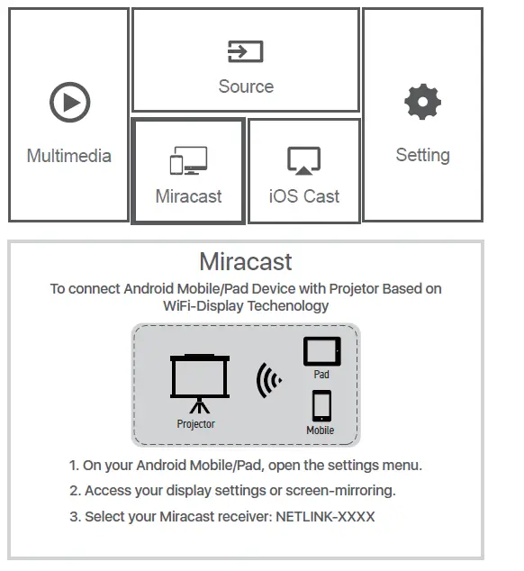 Rigal RD-850 Projector-FIG-13