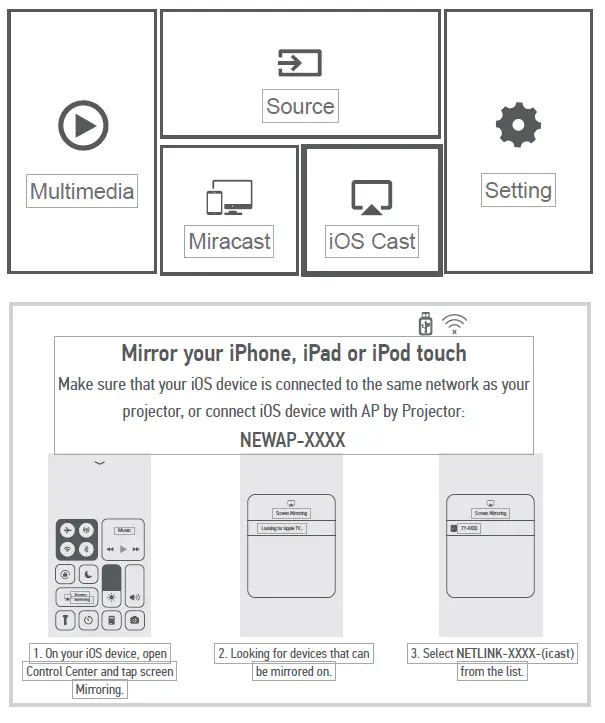 Rigal RD-850 Projector-FIG-14