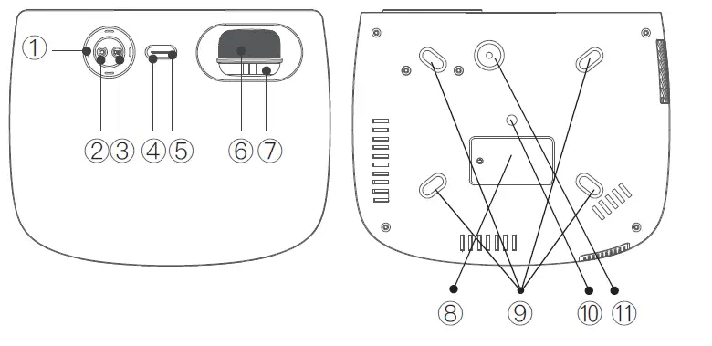 Rigal RD-850 Projector-FIG-2