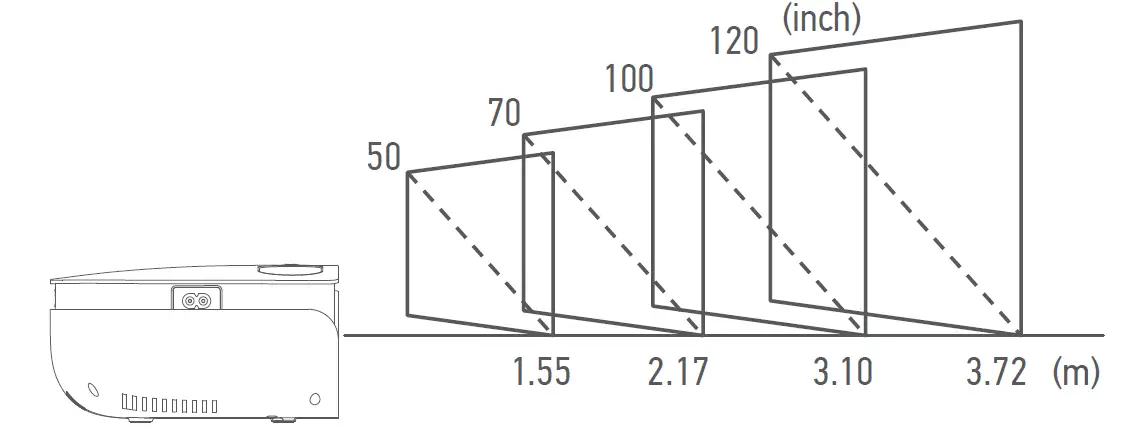 Rigal RD-850 Projector-FIG-7
