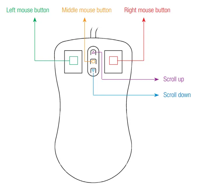 GETT-Indumouse-Pro-Series-KH25201-Silicone-Mouse-1