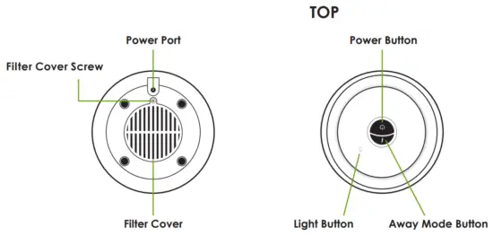 Pure Air 500 Greentech Environmental - 2