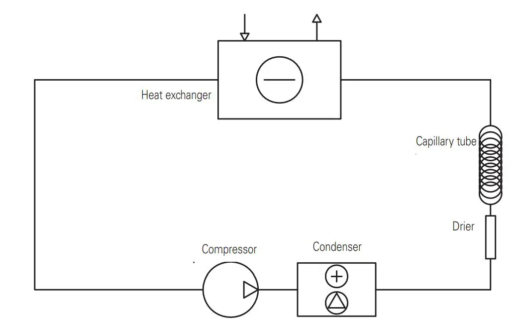 metos WD Water Dispenser Proff   6