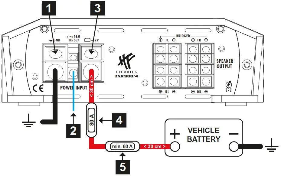 HIFONICS ZXR900 4 Zeus Power Digital Class D 4 Channel Amplifier - fig 4