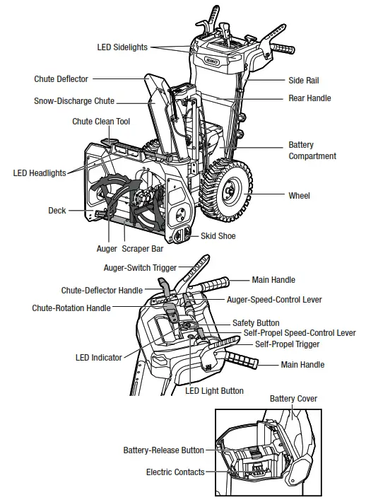 EGO Cordless Power Snow Blower - DESCRIPTION