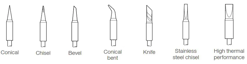 JBC NAN Series NANE 1C 2 Tool Nano Soldering Station - Changing Cartridges 5