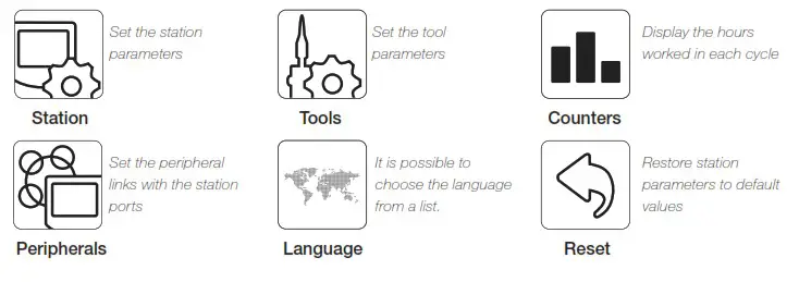 JBC NAN Series NANE 1C 2 Tool Nano Soldering Station - DDE Work Sc 2