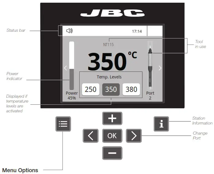JBC NAN Series NANE 1C 2 Tool Nano Soldering Station - DDE Work Sc