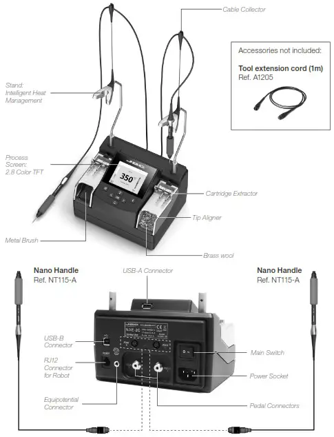 JBC NAN Series NANE 1C 2 Tool Nano Soldering Station - Features and Connections