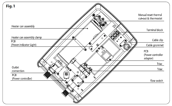 TRITON-SPINSF10MW-10.1kW-Instaflow-Instantaneous-Multi-Point-Water-Heater-FIG-1
