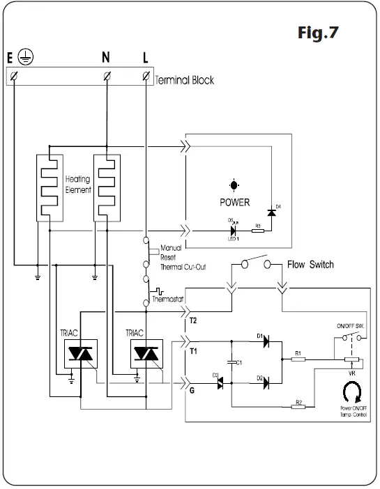 TRITON-SPINSF10MW-10.1kW-Instaflow-Instantaneous-Multi-Point-Water-Heater-FIG-8