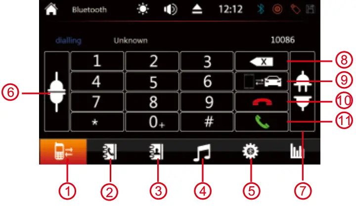 Shenzhen 2A7ASH168 CAR MULTIMEDIA - Tools