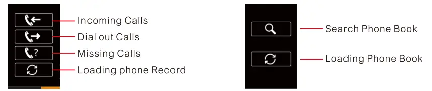 Shenzhen 2A7ASH168 CAR MULTIMEDIA - calls