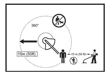 Starting up the tool