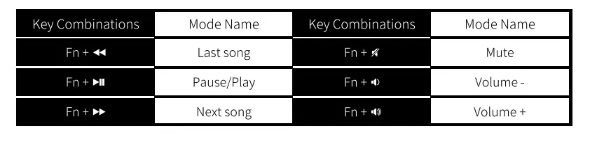 Shenzhen-Zhihaihe-Tech-VBS108-Mechanical-Keyboard-2