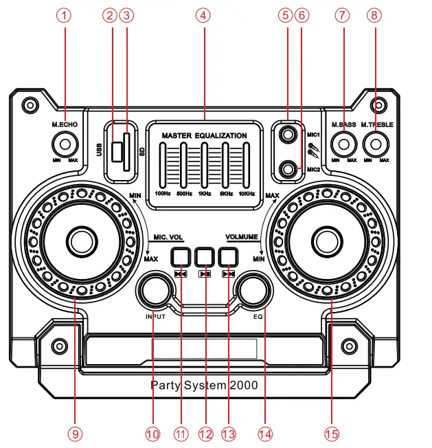 EDISON-PS2000-PA-Speaker-fig-1
