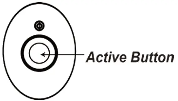 Climax WTRZF1919 Emergency Pendants Wrist Transmitters- fig1