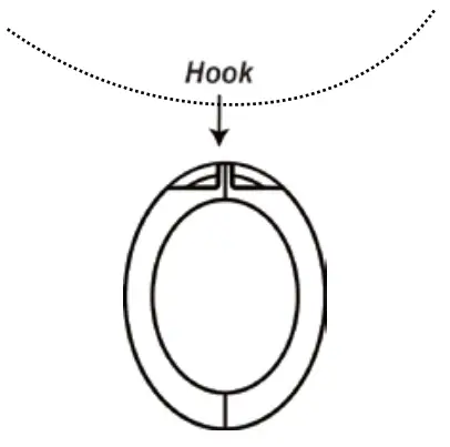 Climax WTRZF1919 Emergency Pendants Wrist Transmitters- fig4