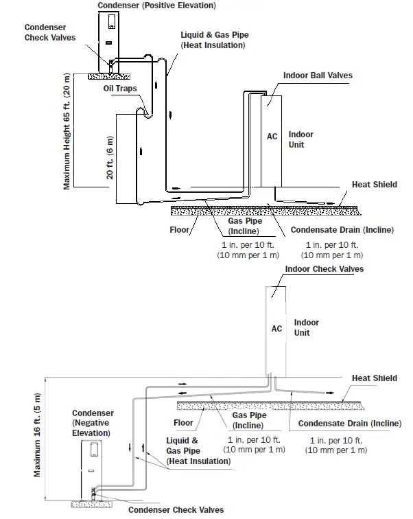 Tripp-lite-SRCOOLDXRW12-In-Row-Precision-Air-Conditioning-System-fig-12