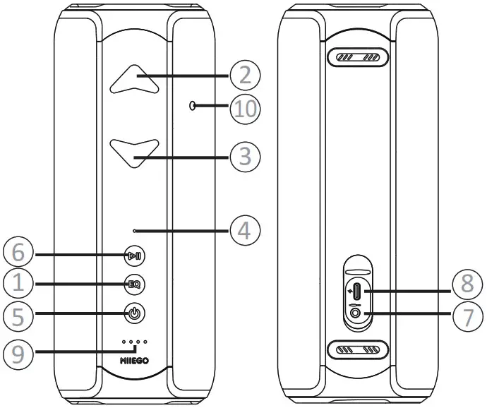 MIIEGO Axtive M3 Wireless Speaker - Overview