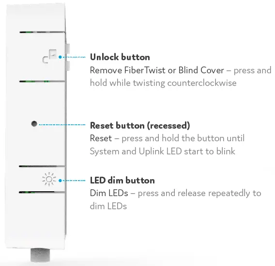 genexis-XGS2310B-FiberTwist-Series-Device-fig-1