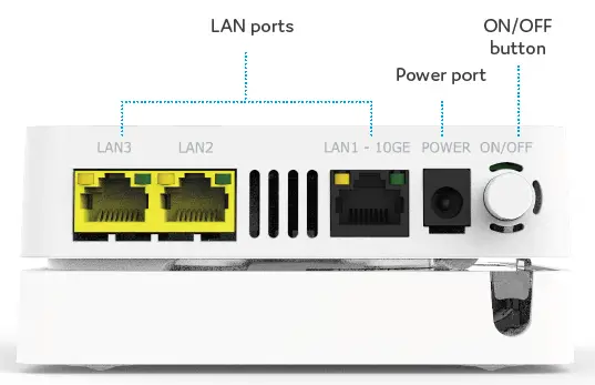 genexis-XGS2310B-FiberTwist-Series-Device-fig-2