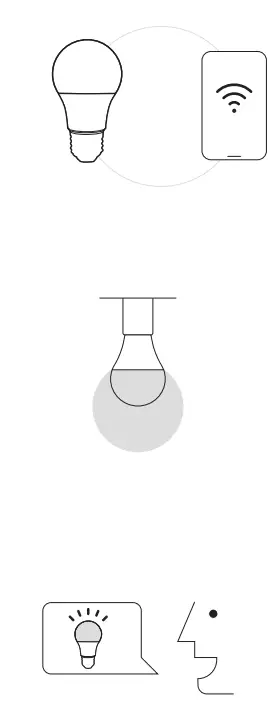 globe-GB35872-Smart-Bulb-with-Motion-Sensor-FIG-3