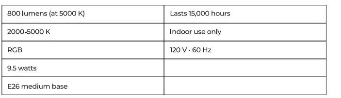globe-GB35872-Smart-Bulb-with-Motion-Sensor-T-1