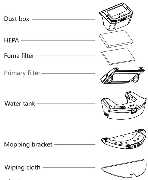 Cleaning Instruction