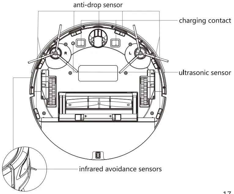 Sensor